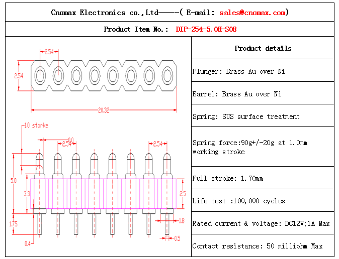 Pogo pin connector