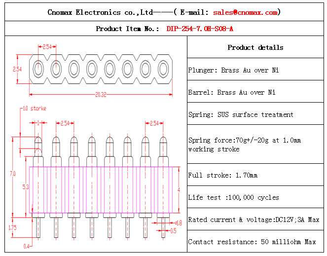 Pogo pin connector