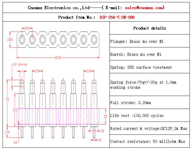 Pogo pin connector