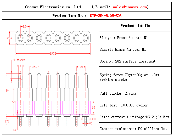 Pogo pin connector