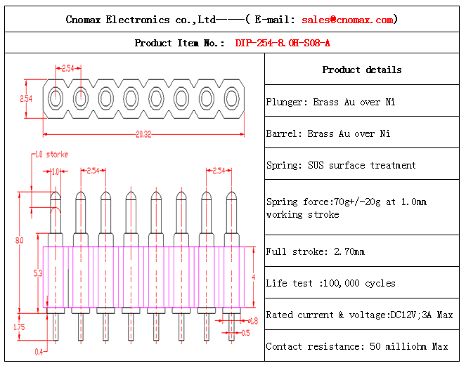 Pogo pin connector