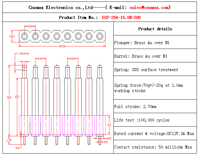 Pogo pin connector