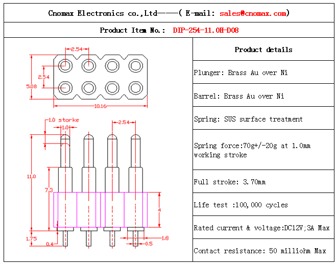 Pogo pin connector