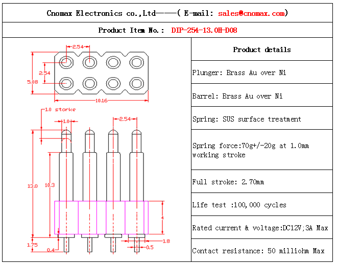 Pogo pin connector