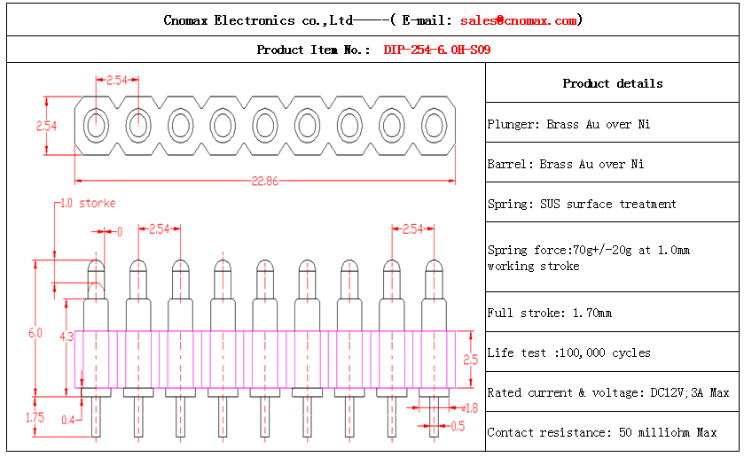 Pogo pin connector