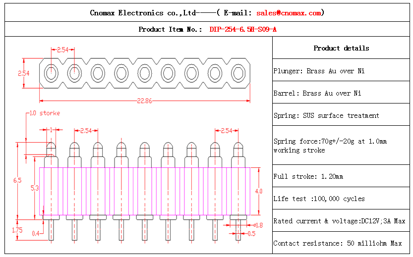 Pogo pin connector