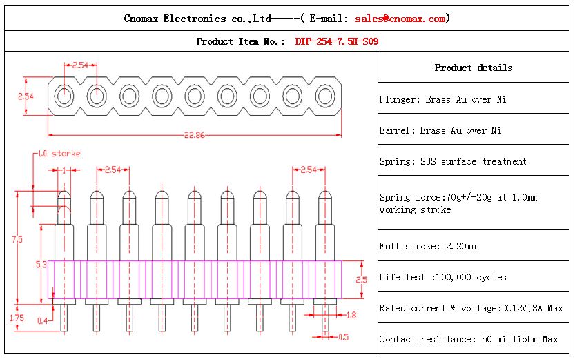 Pogo pin connector