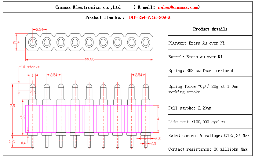 Pogo pin connector