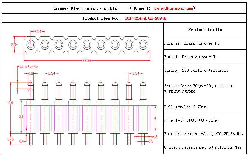 Pogo pin connector