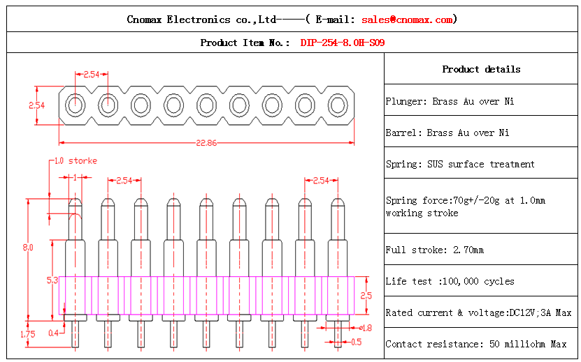 Pogo pin connector