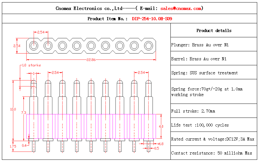 Pogo pin connector