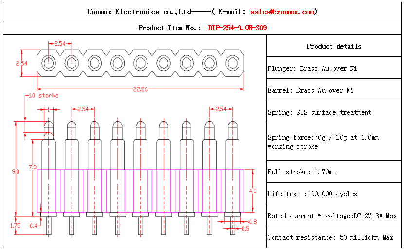 Pogo pin connector