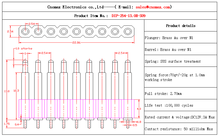 Pogo pin connector