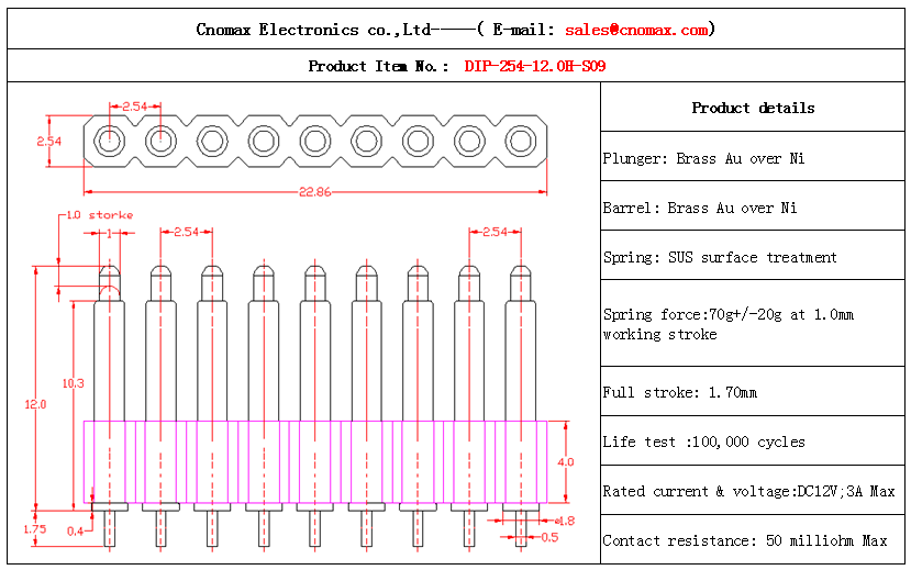 Pogo pin connector