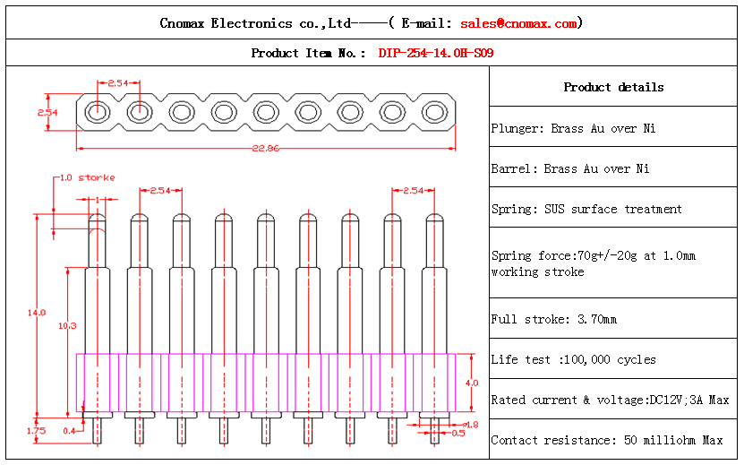 Pogo pin connector