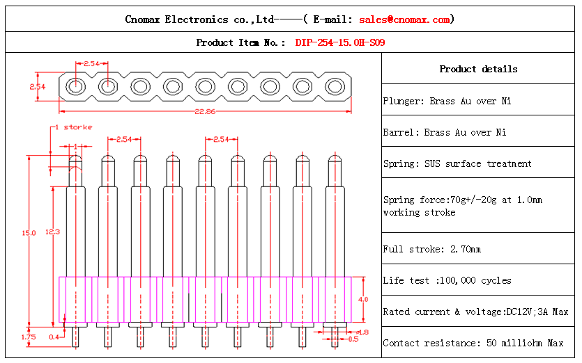 Pogo pin connector