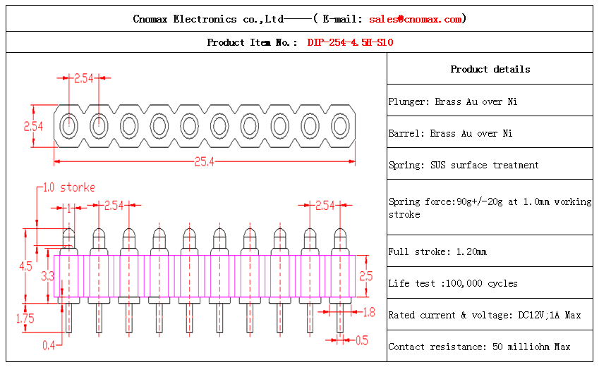 Pogo pin connector