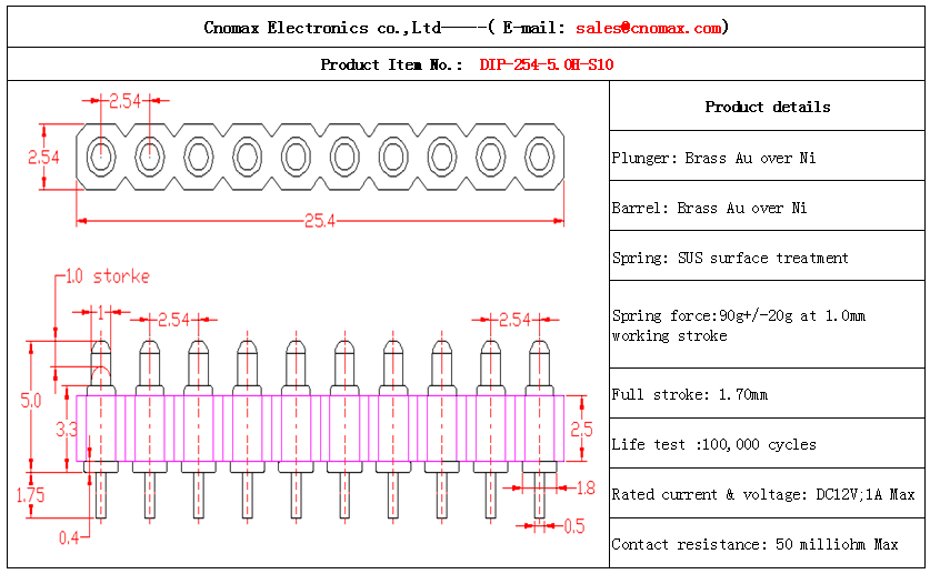 Pogo pin connector