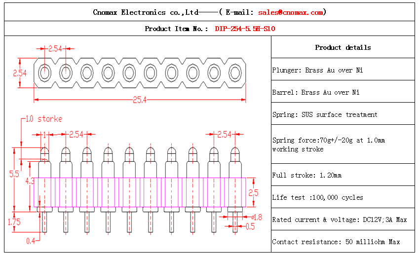 Pogo pin connector