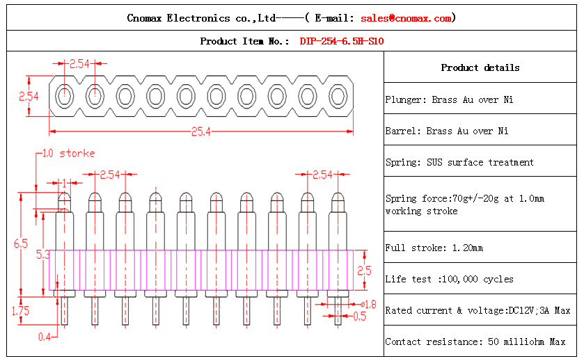 Pogo pin connector