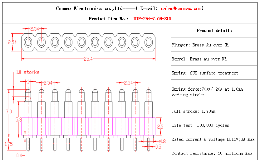 Pogo pin connector