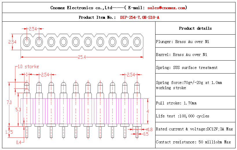 Pogo pin connector