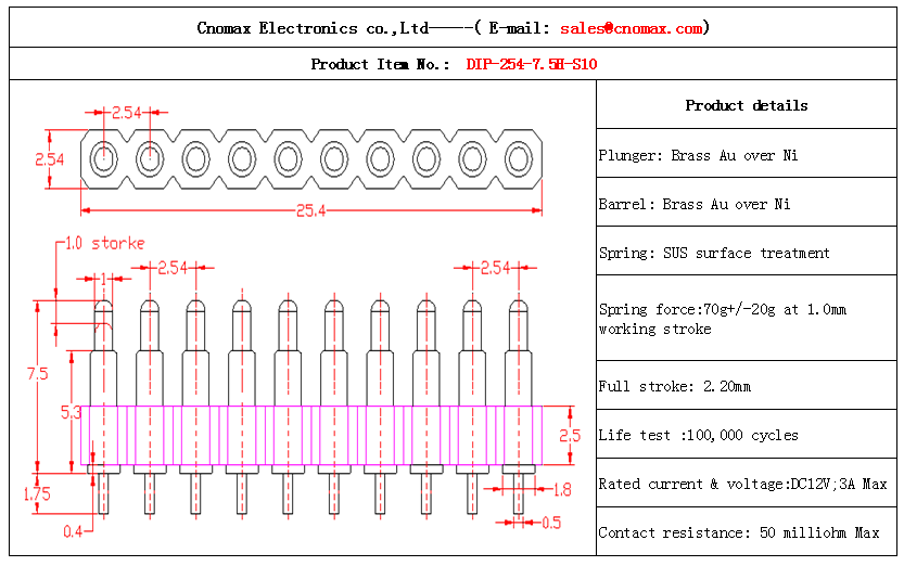 Pogo pin connector