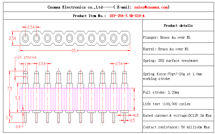 Pogo pin connector