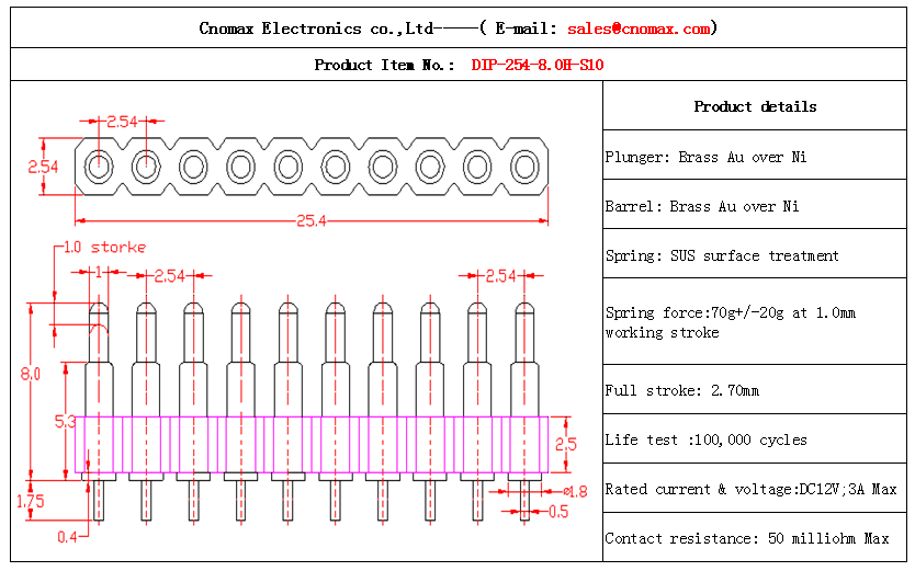 Pogo pin connector