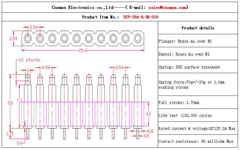 Pogo pin connector