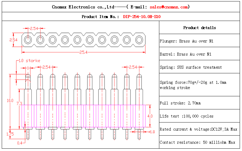 Pogo pin connector