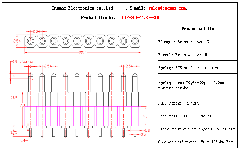 Pogo pin connector