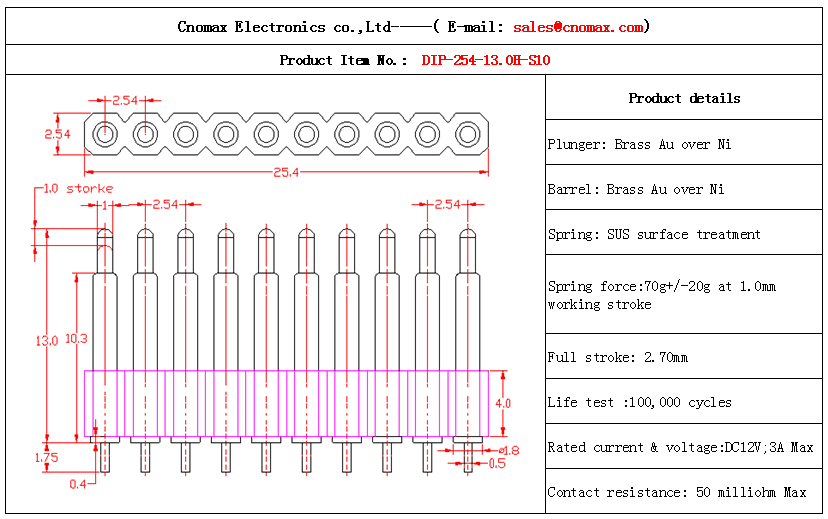 Pogo pin connector