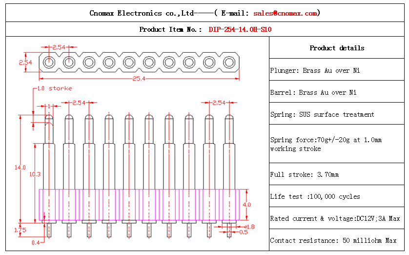 Pogo pin connector