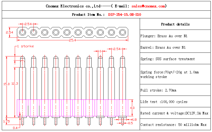 Pogo pin connector