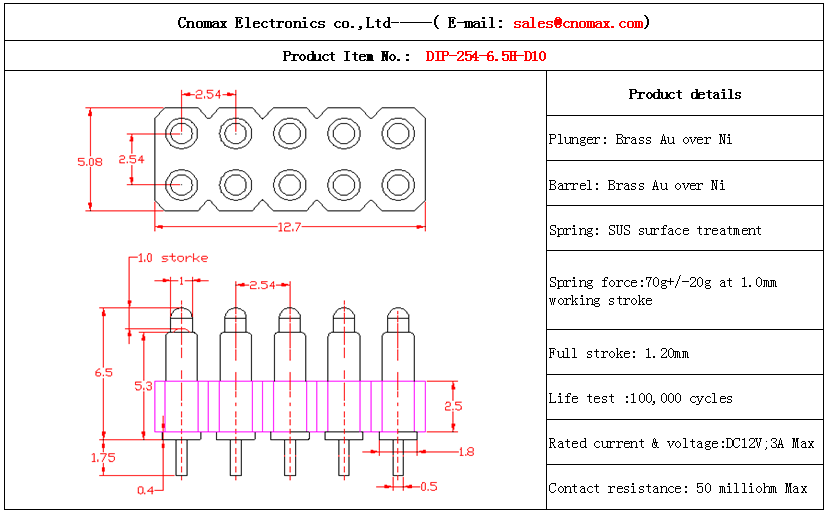 Pogo pin connector