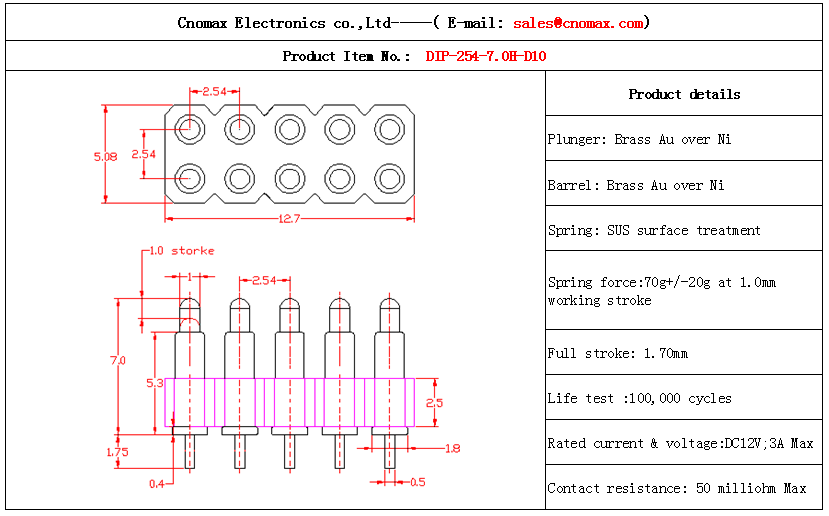 Pogo pin connector