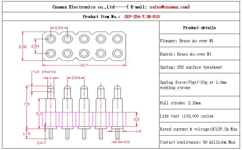 Pogo pin connector