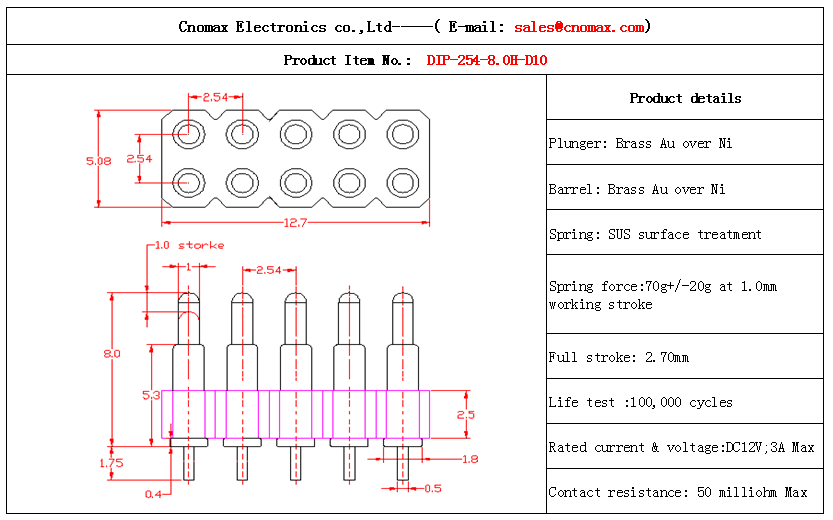 Pogo pin connector