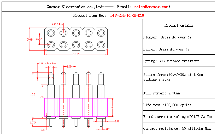 Pogo pin connector