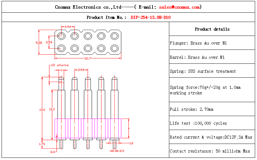 Pogo pin connector