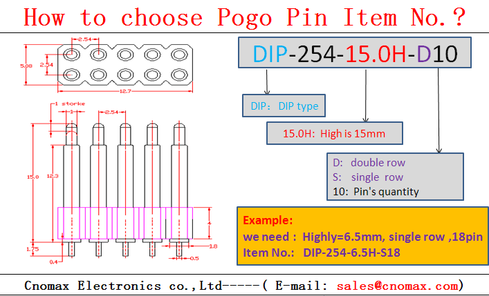 Dip type Connector