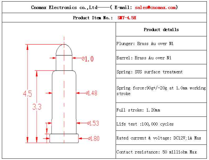 spring-loaded pin