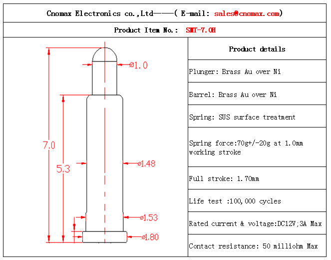 spring-loaded pin