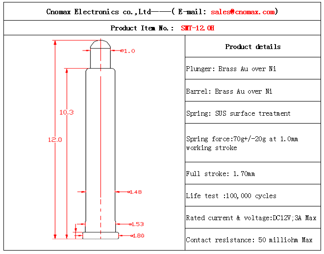 spring-loaded pin