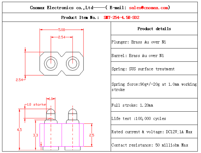 2pin connector