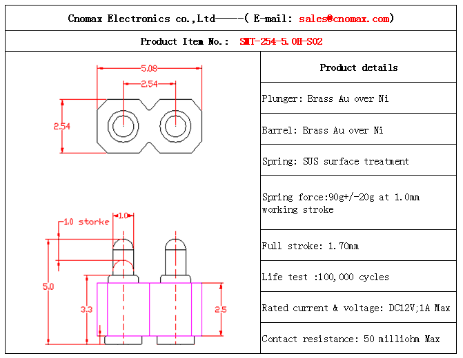 2pin connector