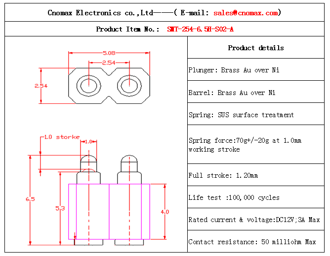 2pin connector