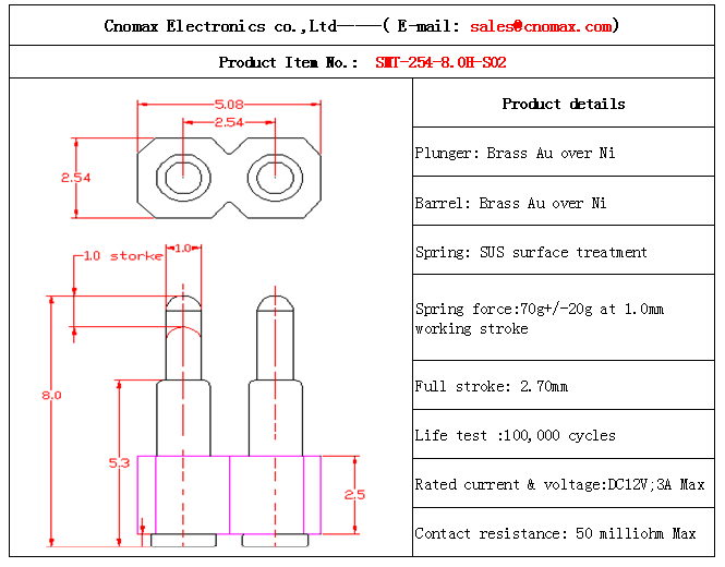 2pin connector