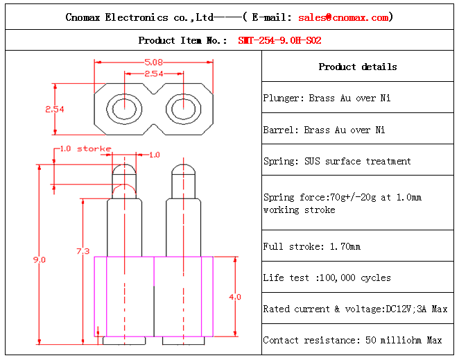 2pin connector